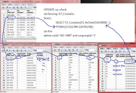 postgresql update table from another.